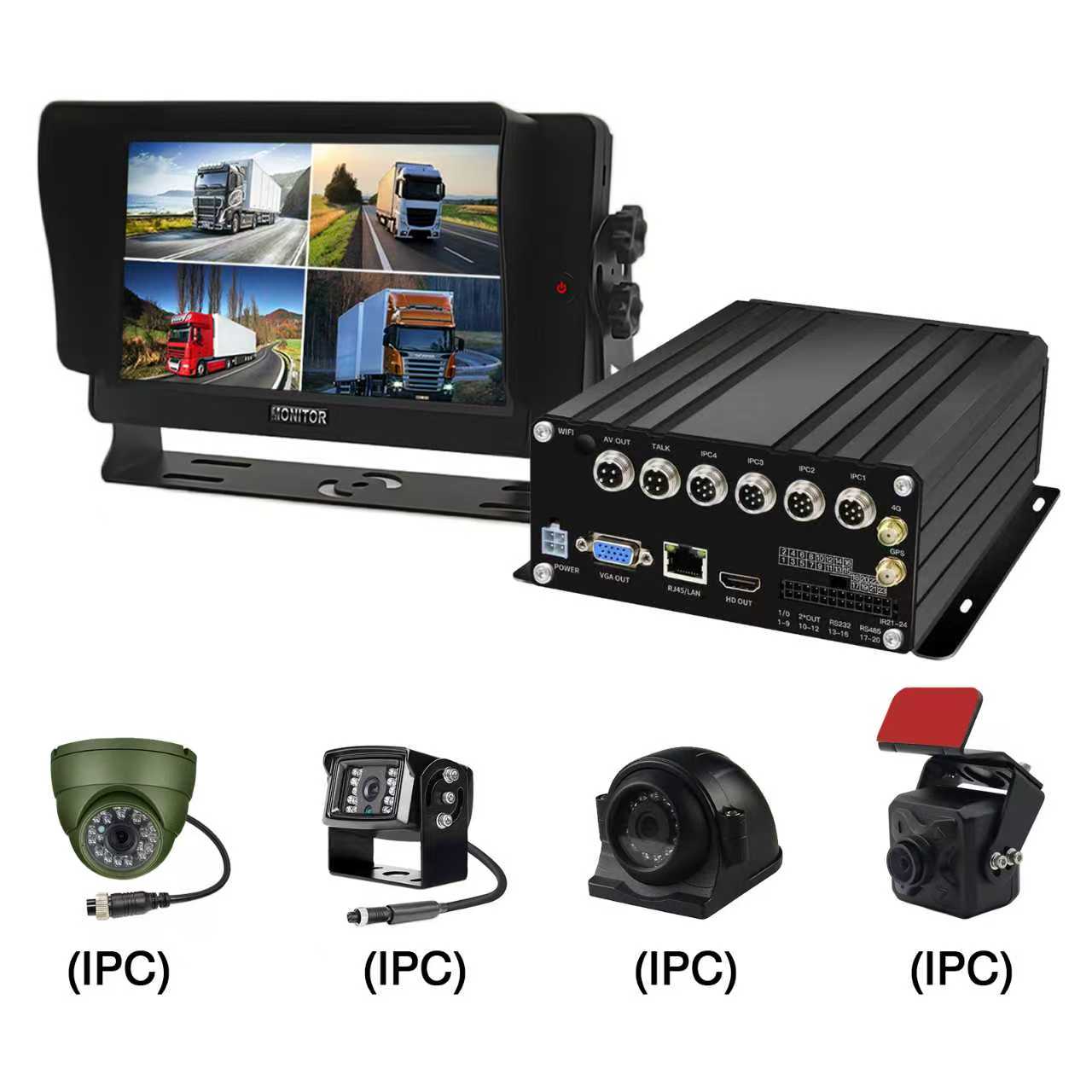 4CH 1080P IPC HDD jármű NVR
